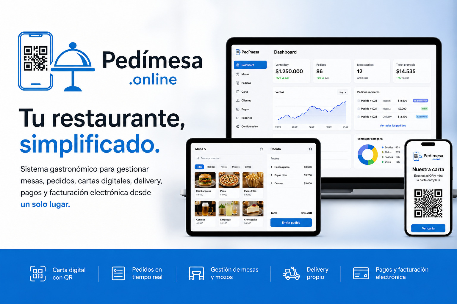 PedíMesa en computadora, tablet y celular con dashboard, carta QR y pedidos